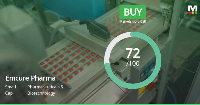 Emcure Pharmaceuticals Sees Shift in Market Assessment Amid Strong Technical and Financial Signals