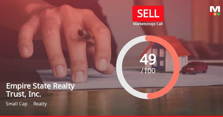 Empire State Realty Trust Adjusts Evaluation Amidst Financial Challenges and Market Dynamics