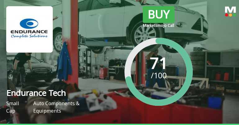 Endurance Technologies Sees Shift in Market Assessment Amid Valuation and Financial Trends