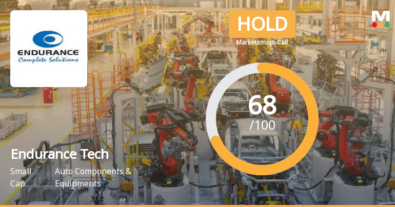 Endurance Technologies Sees Revision in Market Assessment Amid Valuation Shift