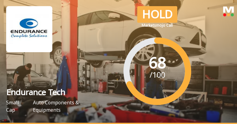 Endurance Technologies Ltd. is Rated Hold