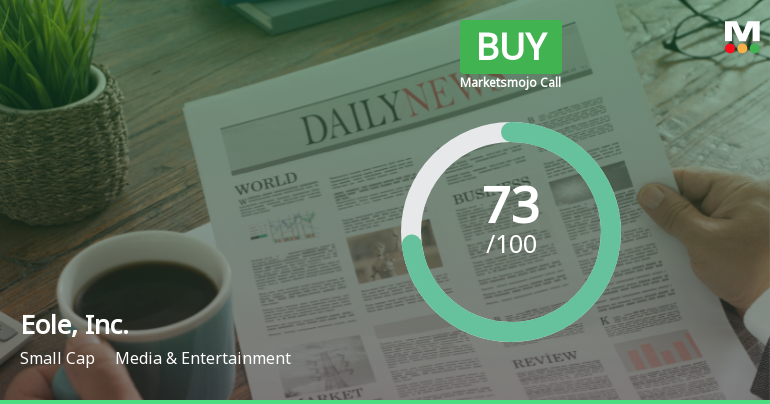 Eole, Inc. Reports Significant Sales Growth and Profitability Improvements Amid Market Trends