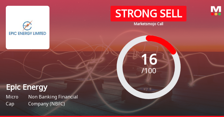 Epic Energy Sees Revision in Market Evaluation Amidst Challenging Financial Trends