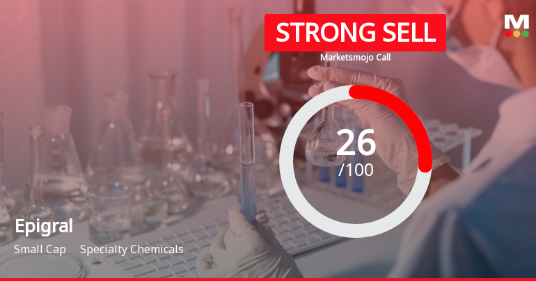 Epigral’s Evaluation Revised Amidst Challenging Financial and Technical Trends