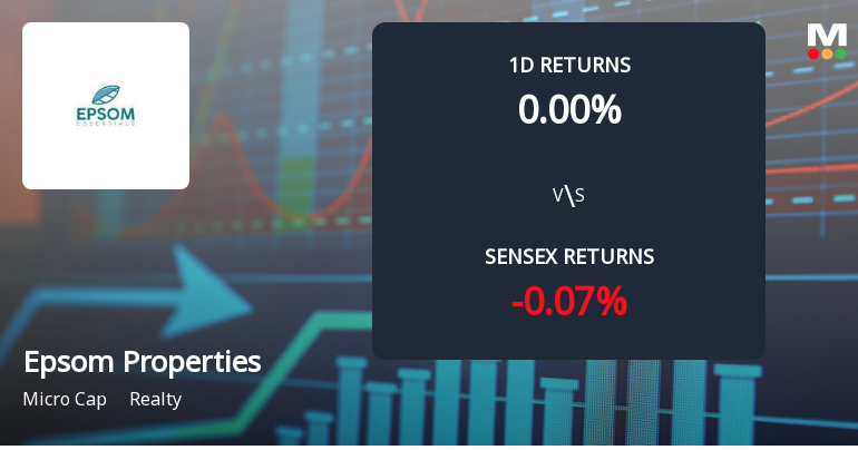 Epsom Properties Sees Unprecedented Buying Interest Amidst Market Volatility