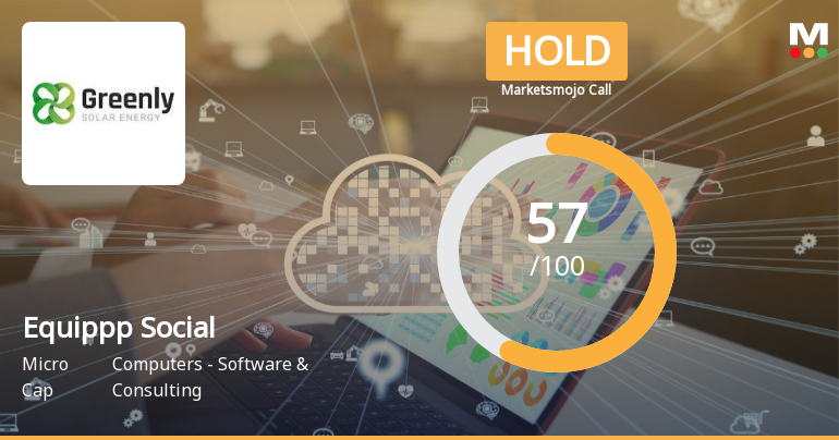 Equippp Social Impact Technologies Sees Shift in Market Assessment Amid Mixed Financial and Technical Signals