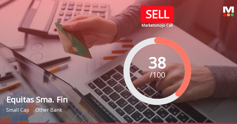 Equitas Sma. Fin Sees Revision in Market Evaluation Amid Mixed Financial Signals