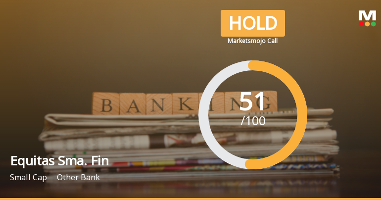 Equitas Small Finance Bank Sees Shift in Market Assessment Amid Mixed Financial and Technical Signals