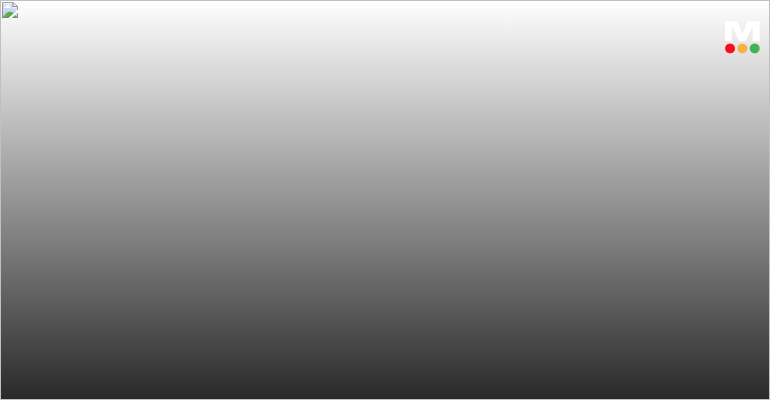 Eraaya Lifespaces Surges with Unprecedented Buying Interest and Upper Circuit Lock