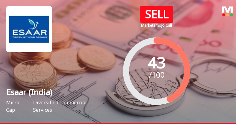 Esaar (India) Sees Revision in Market Evaluation Amid Mixed Financial Signals
