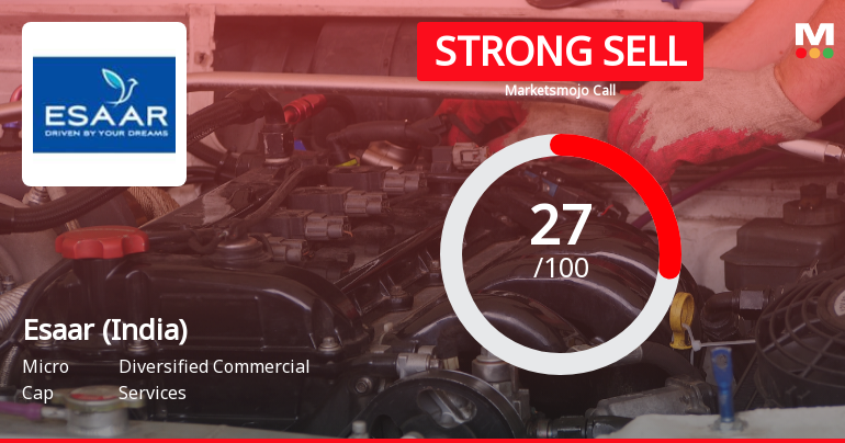 Esaar (India) Sees Shift in Market Assessment Amid Mixed Financial and Technical Signals