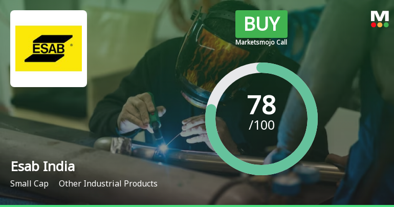 Esab India Ltd is Rated Buy by MarketsMOJO