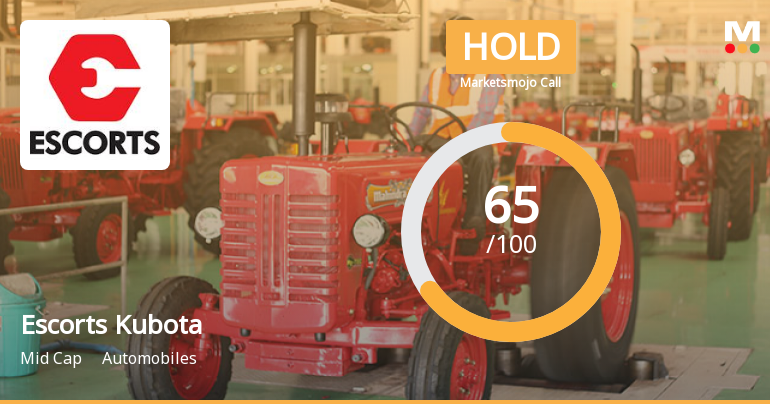 Escorts Kubota Ltd is Rated Hold by MarketsMOJO