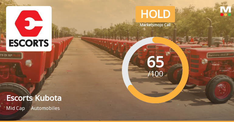 Escorts Kubota Sees Revision in Market Evaluation Amid Mixed Financial Signals