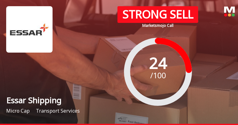 Essar Shipping's Evaluation Revised Amidst Challenging Financial and Market Conditions