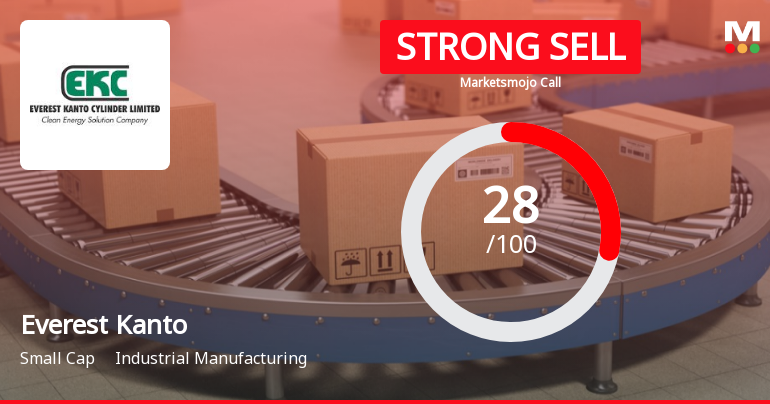 Everest Kanto Sees Revision in Market Assessment Amid Challenging Financial Trends