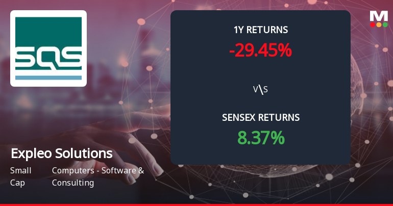 Expleo Solutions Forms Death Cross, Signalling Potential Bearish Trend