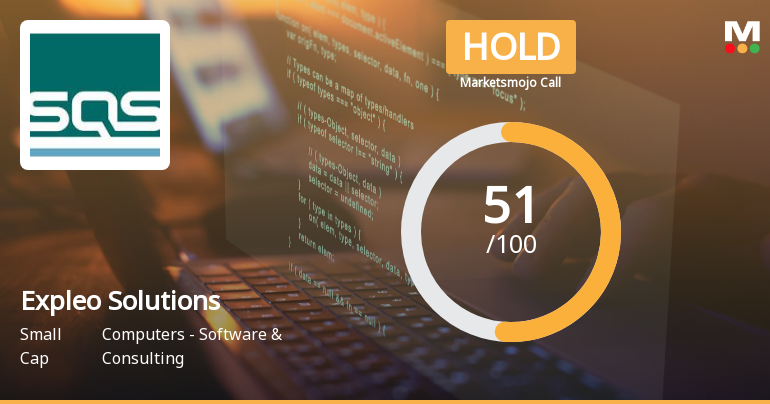 Expleo Solutions Sees Shift in Market Assessment Amid Mixed Financial and Technical Signals