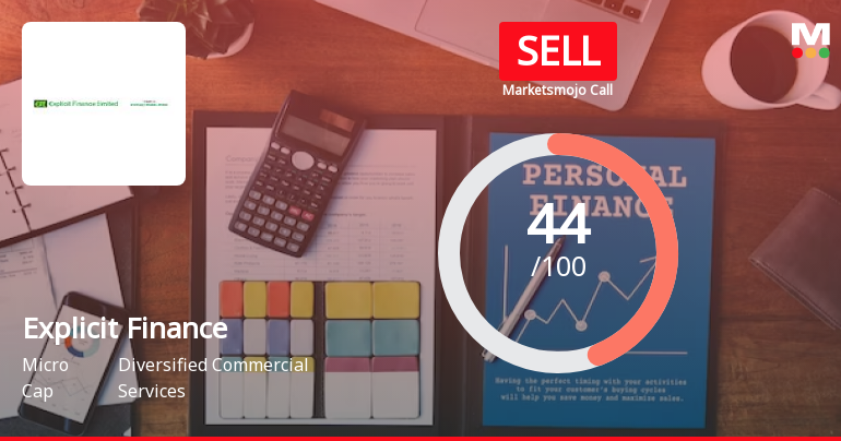 Explicit Finance Sees Revision in Market Evaluation Amidst Mixed Financial Signals