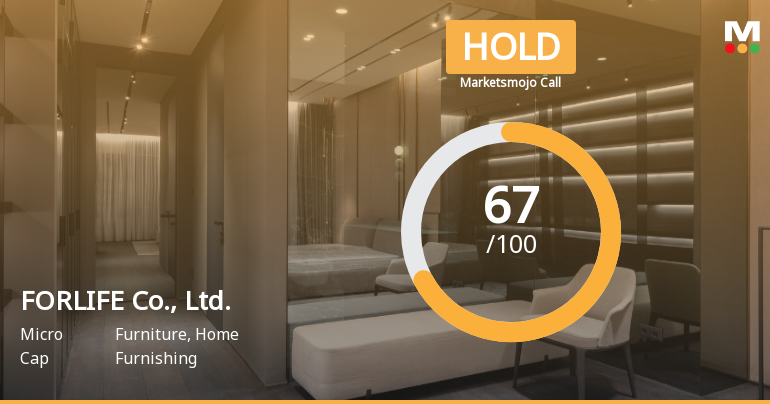 FORLIFE Co., Ltd. Receives 'Hold' Rating Amid Mixed Technical and Financial Signals