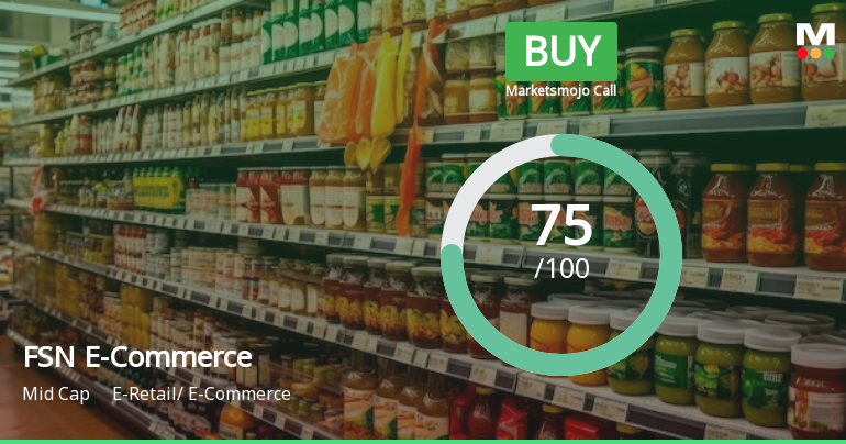 FSN E-Commerce Sees Revision in Market Assessment Amid Strong Financials and Bullish Technicals