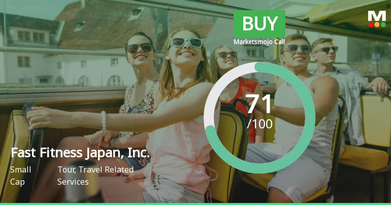 Fast Fitness Japan Achieves Attractive Valuation Amidst Resilient Sales Growth