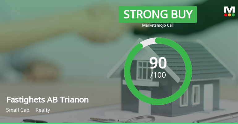 Fastighets AB Trianon Adjusts Valuation Amid Strong Growth Metrics and Premium Valuation