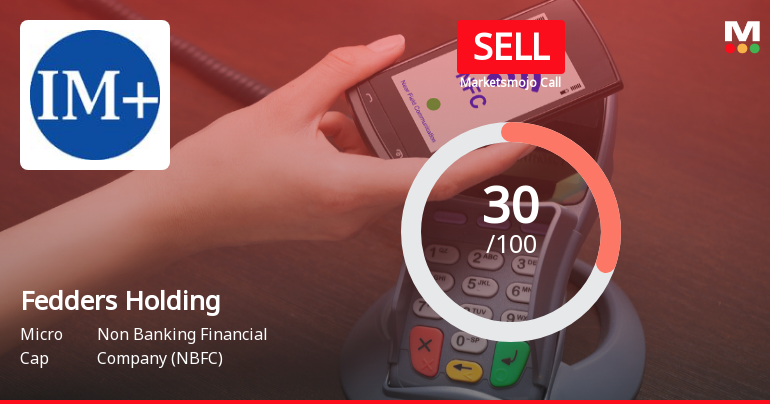 Fedders Holding Sees Shift in Market Assessment Amid Mixed Financial and Technical Signals