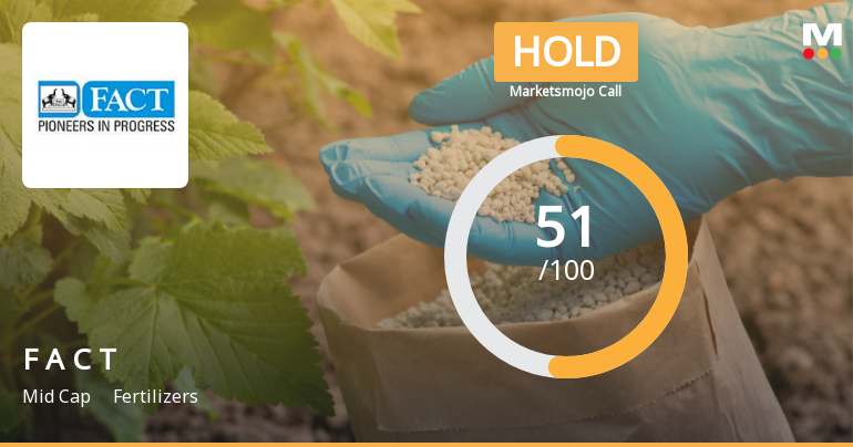 Fertilizers & Chemicals Travancore: Analytical Perspective Shift Amid Mixed Financial and Technical Signals