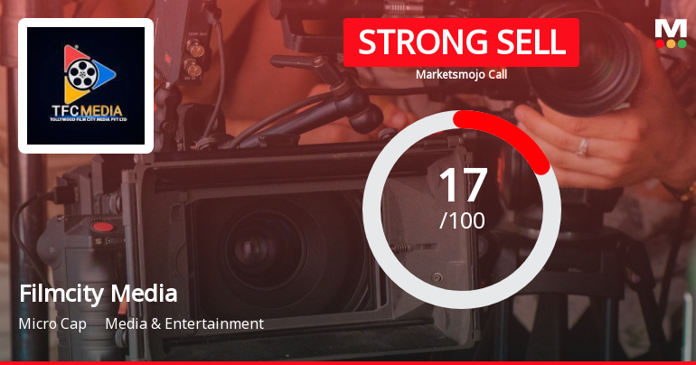 Filmcity Media Ltd is Rated Strong Sell