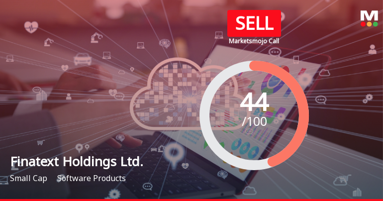 Finatext Holdings Adjusts Evaluation Amid Mixed Financial Performance and Technical Trends
