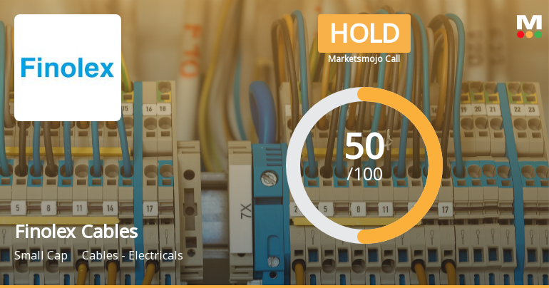 Finolex Cables: Analytical Perspective Shifts Amid Mixed Financial and Technical Signals