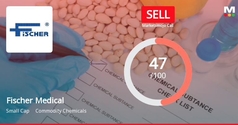 Fischer Medical Ventures: Analytical Revision Highlights Mixed Signals Amid Market Underperformance