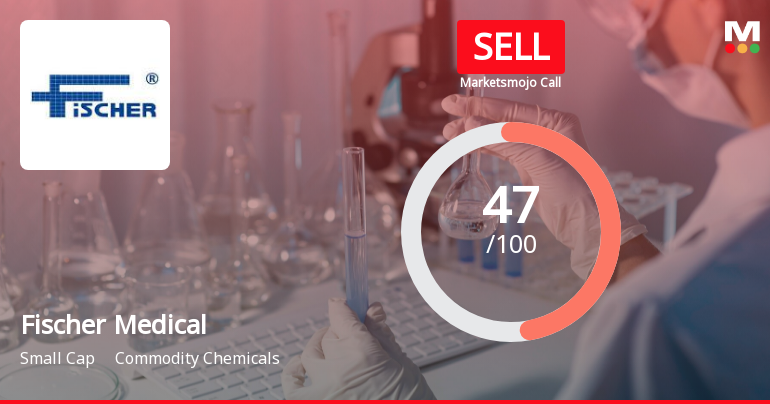 Fischer Medical Ventures Ltd is Rated Sell