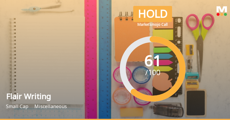Flair Writing Industries Ltd is Rated Hold