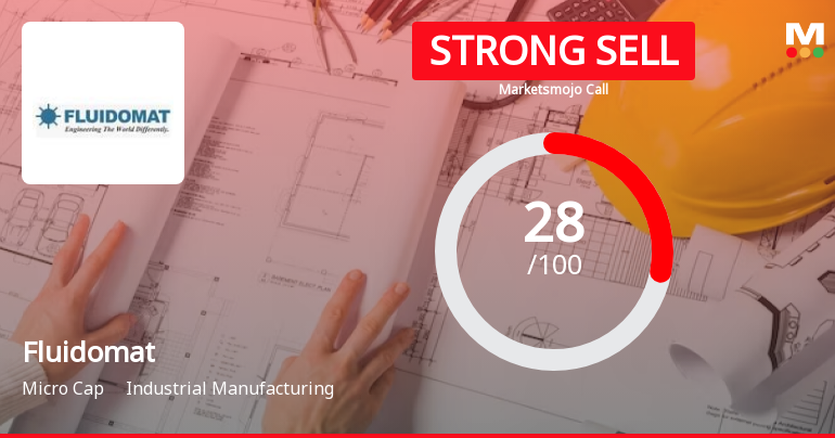 Fluidomat’s Evaluation Revised Amidst Challenging Financial and Market Trends