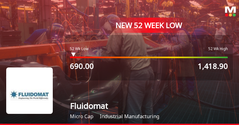 Fluidomat Stock Falls to 52-Week Low of Rs.690 Amid Market Underperformance