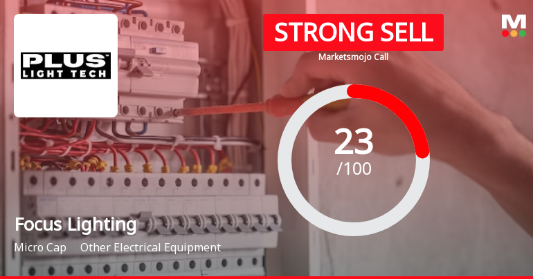 Focus Lighting’s Evaluation Revised Amidst Challenging Market Conditions