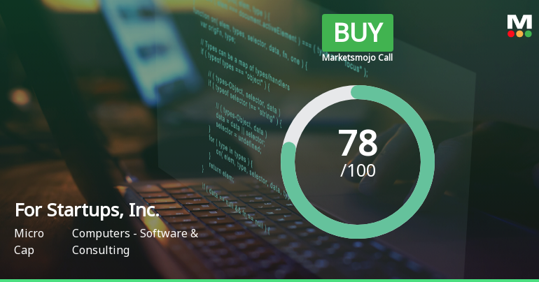 For Startups, Inc. Adjusts Stock Evaluation Amid Strong Growth and Financial Health