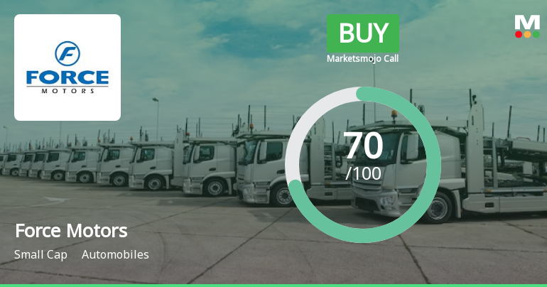 Force Motors Sees Revision in Market Assessment Amid Strong Financial Trends