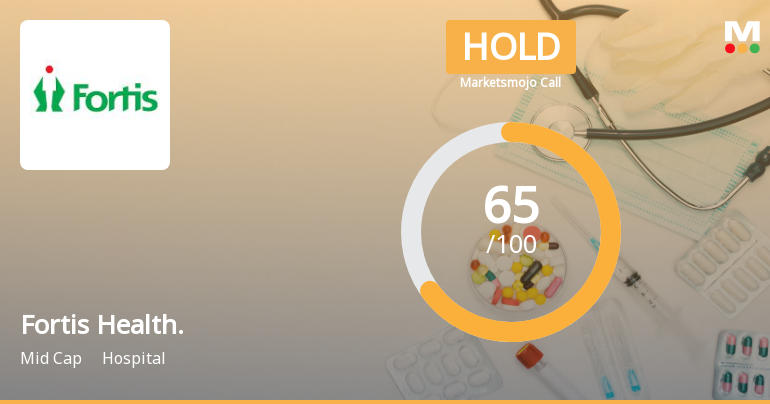 Fortis Health Sees Revision in Market Evaluation Amid Mixed Financial Signals