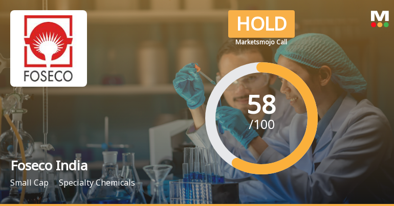 Foseco India Sees Shift in Market Assessment Amid Mixed Financial and Technical Signals