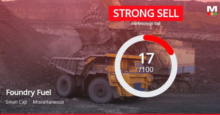 Foundry Fuel is Rated Strong Sell