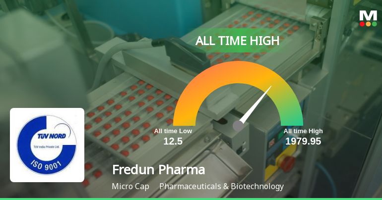 Fredun Pharmaceuticals Hits All-Time High Amid Strong Market Performance