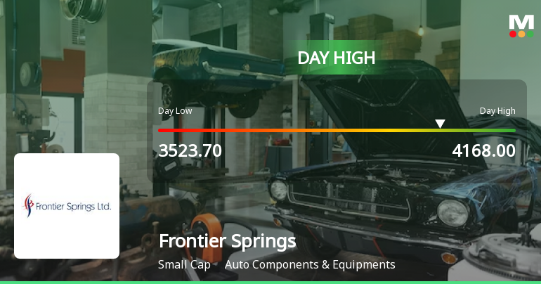 Frontier Springs Hits Intraday High with Strong 11.6% Surge Amid Volatile Trading