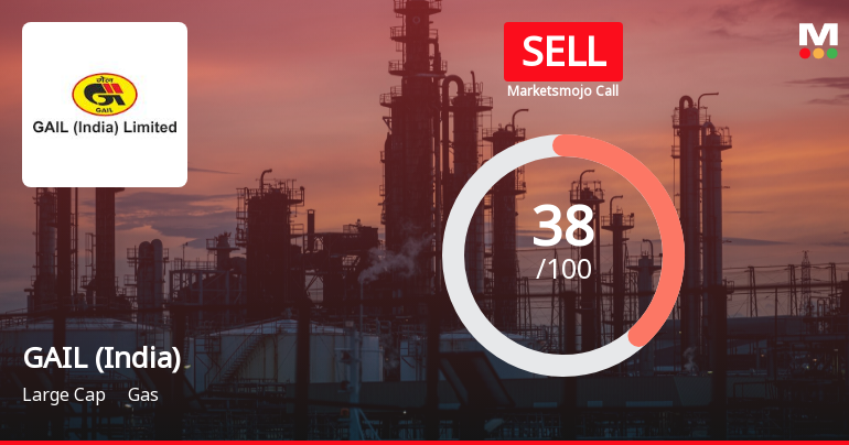 GAIL (India) Ltd is Rated Sell by MarketsMOJO