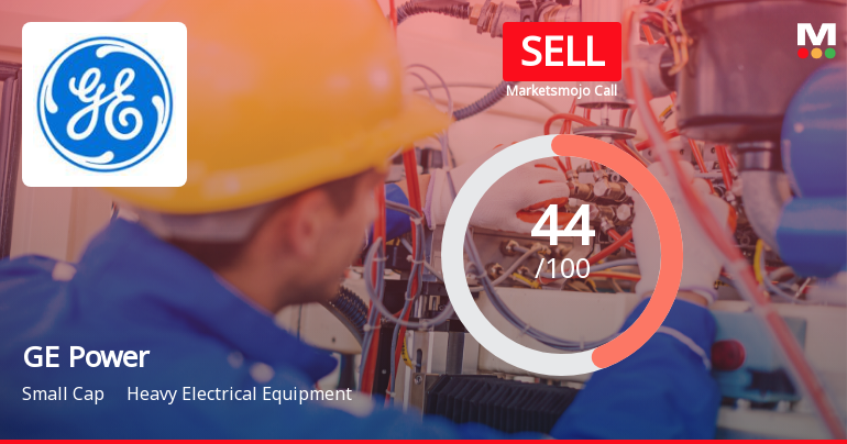 GE Power India: Analytical Perspective Shifts Amid Mixed Financial and Technical Signals