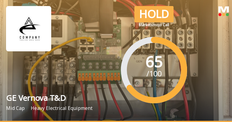 GE Vernova T&D India: Analytical Perspective Shifts Amid Mixed Technical and Financial Signals