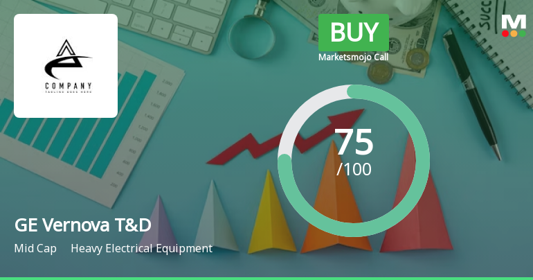 GE Vernova T&D India Ltd is Rated Buy by MarketsMOJO