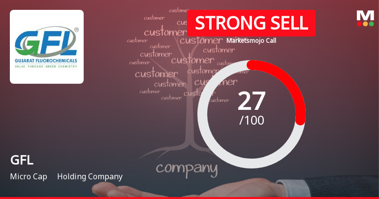 GFL Stock Analysis: Market Assessment Reflects Mixed Financial and Technical Signals